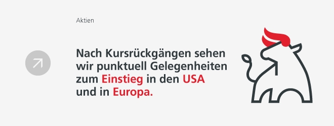 Value-Aktien noch schwach